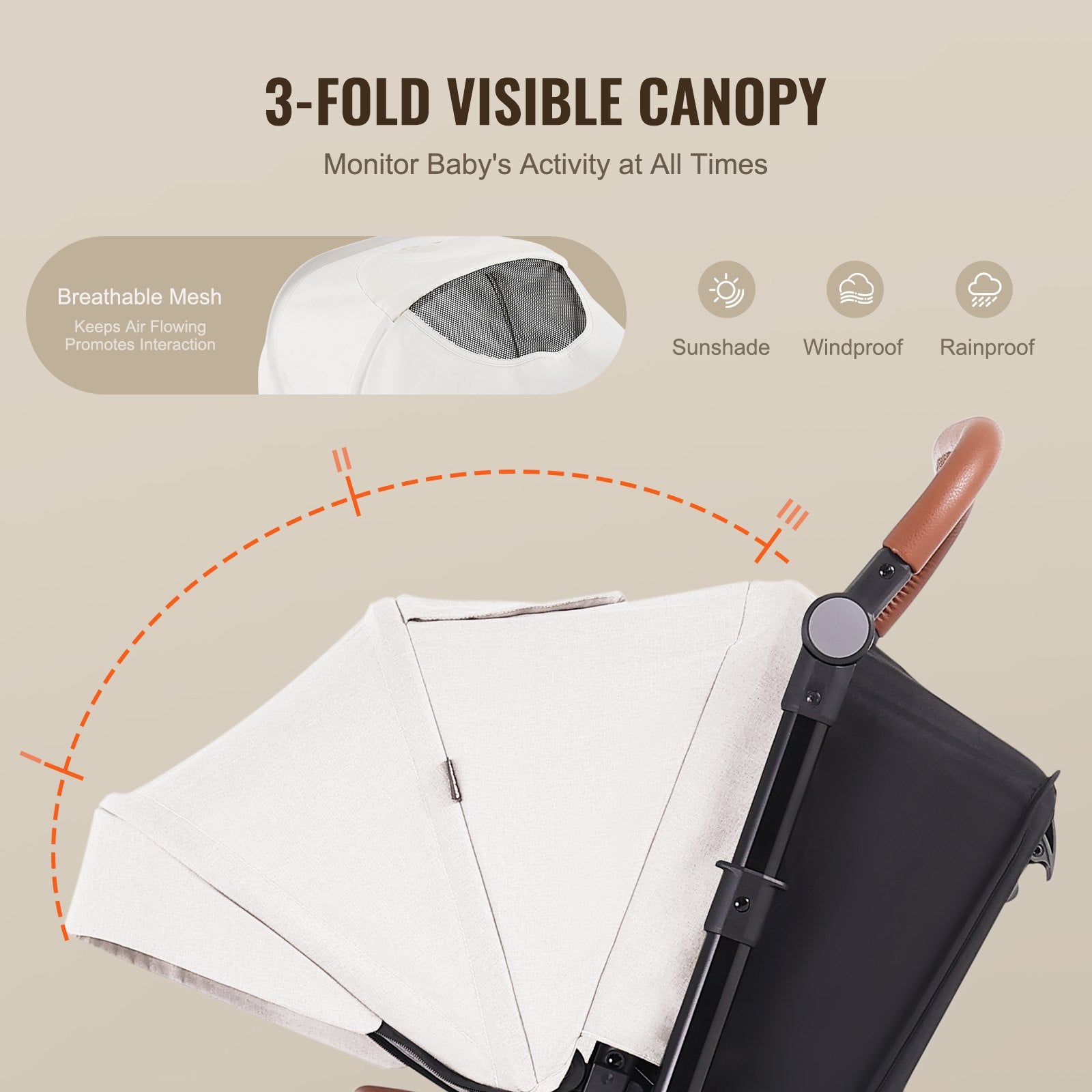 MamaSolved™ 3-in-1 Luxury Explorer Stroller