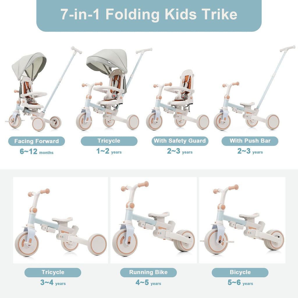 MamaSolved™ 7-in-1 Baby Tricycle — The Ride That Grows With Your Child! 🚲