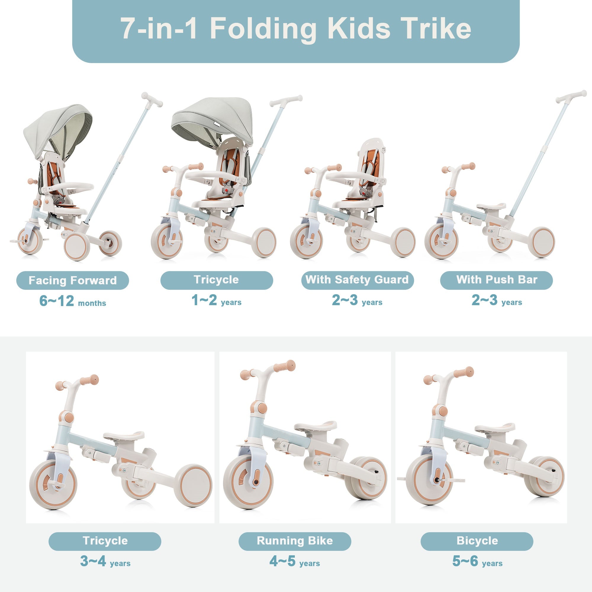 MamaSolved™ 7-in-1 Baby Tricycle — The Ride That Grows With Your Child! 🚲